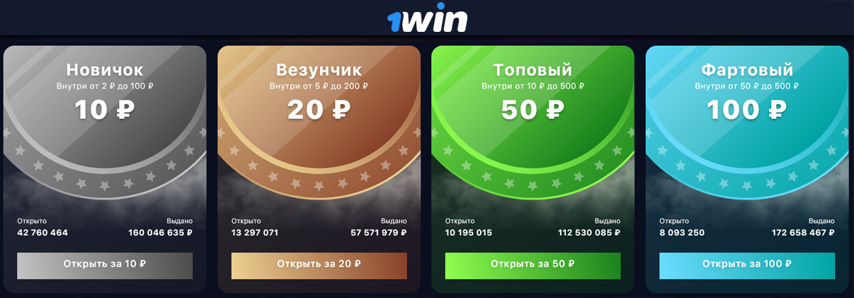 Быстрый способ выиграть деньги в онлайн казино 1вин. 